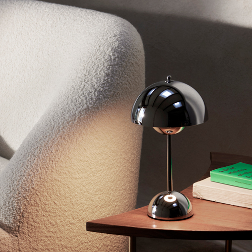  Table Lamps