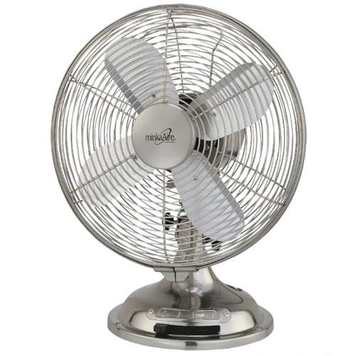  Desk & Table Fans